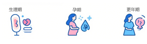 为什么急性肾盂肾炎更“偏爱”女性？