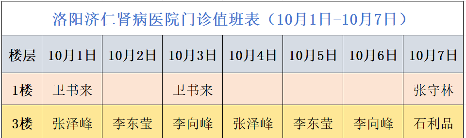 2025年国庆中秋假期门诊安排